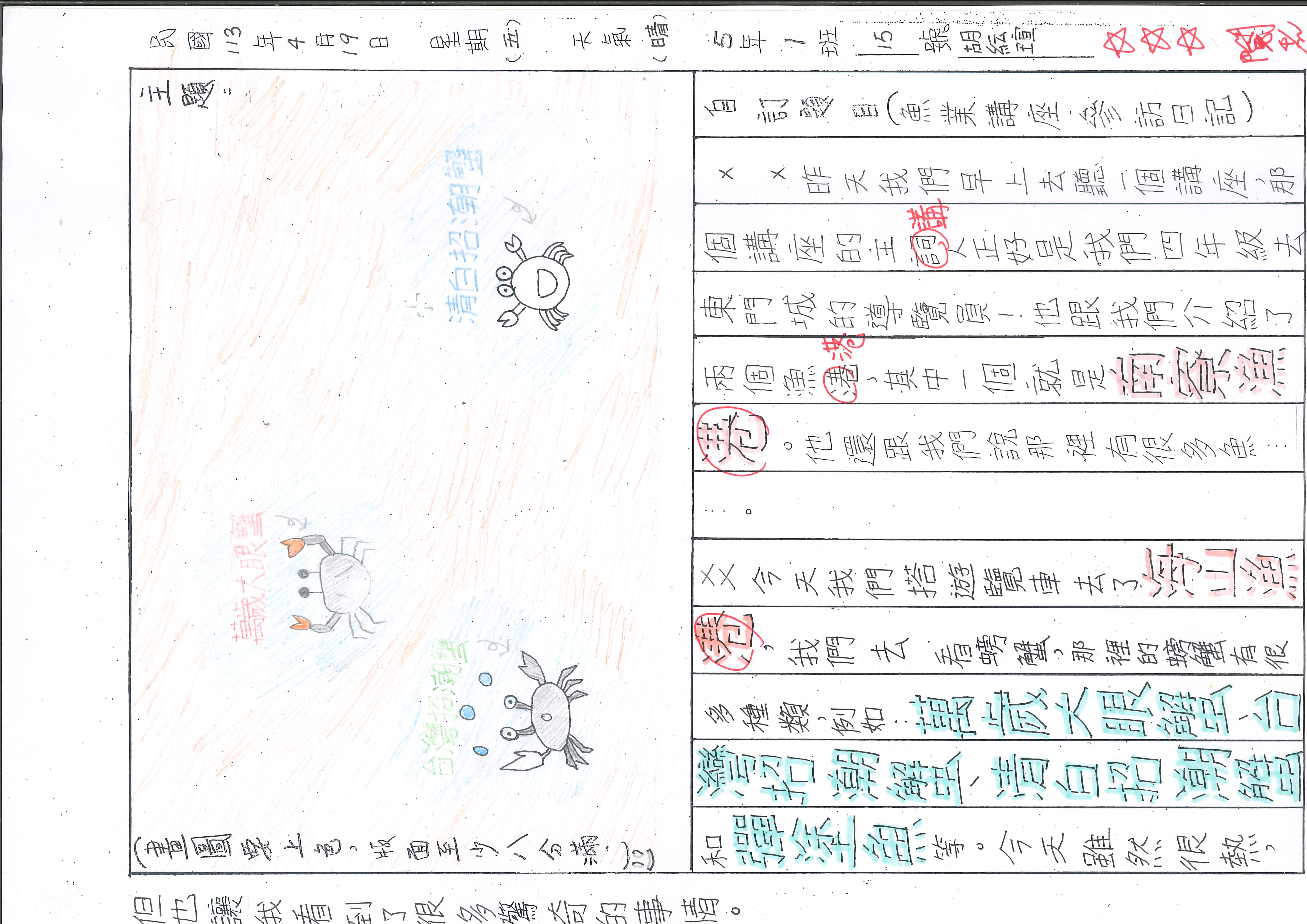學習歷程