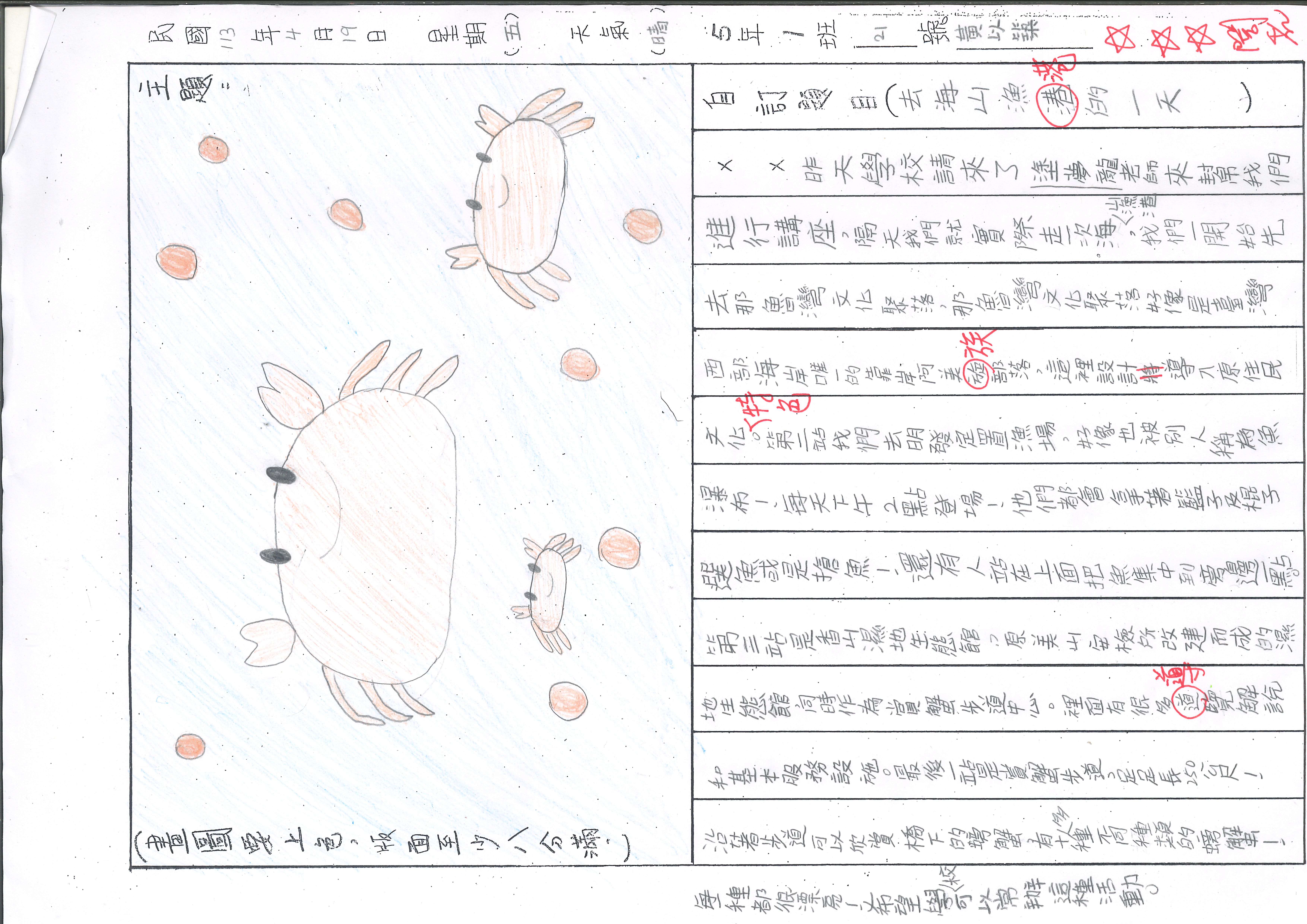 學習歷程