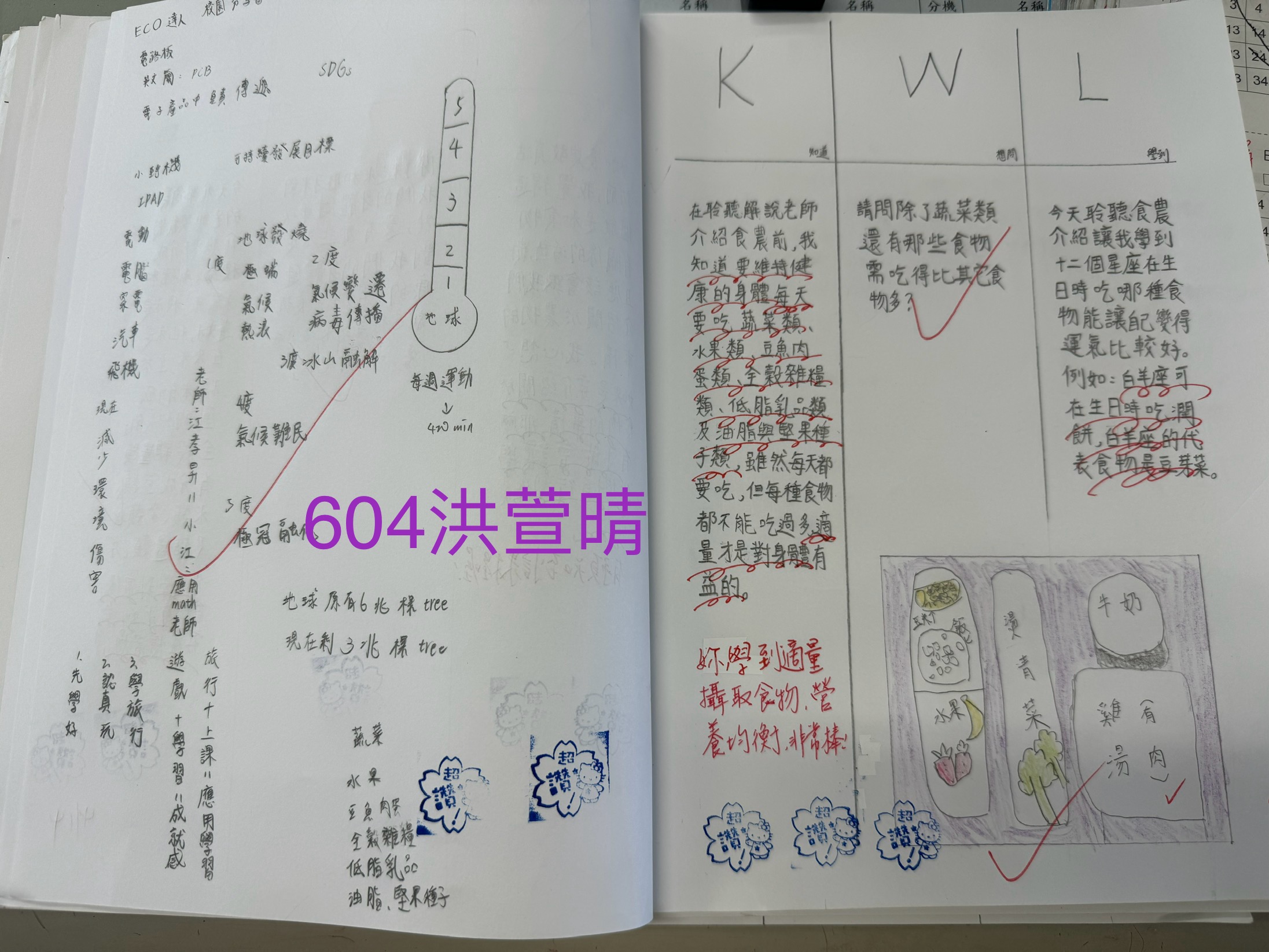 學習歷程資料