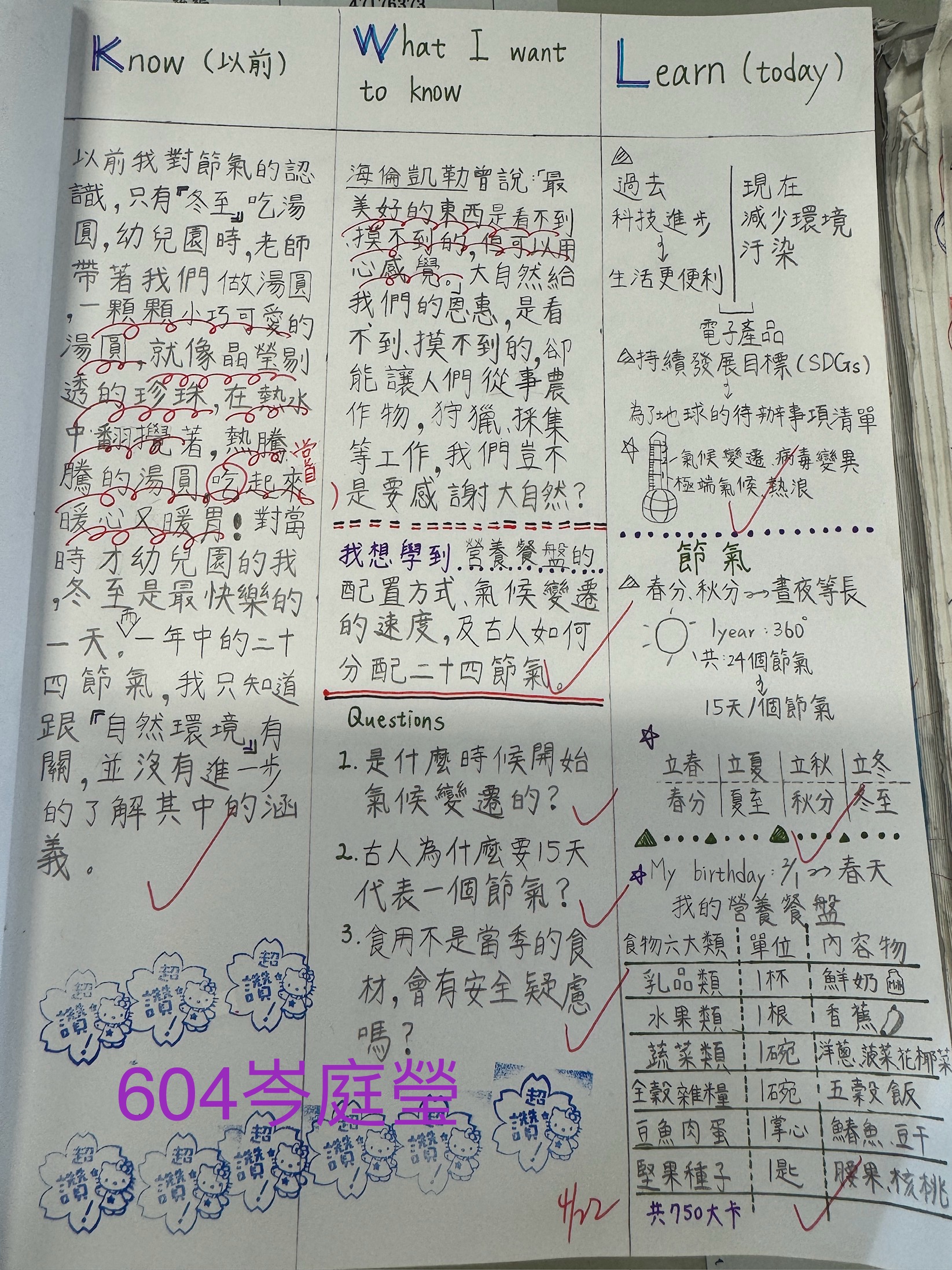 學習歷程資料