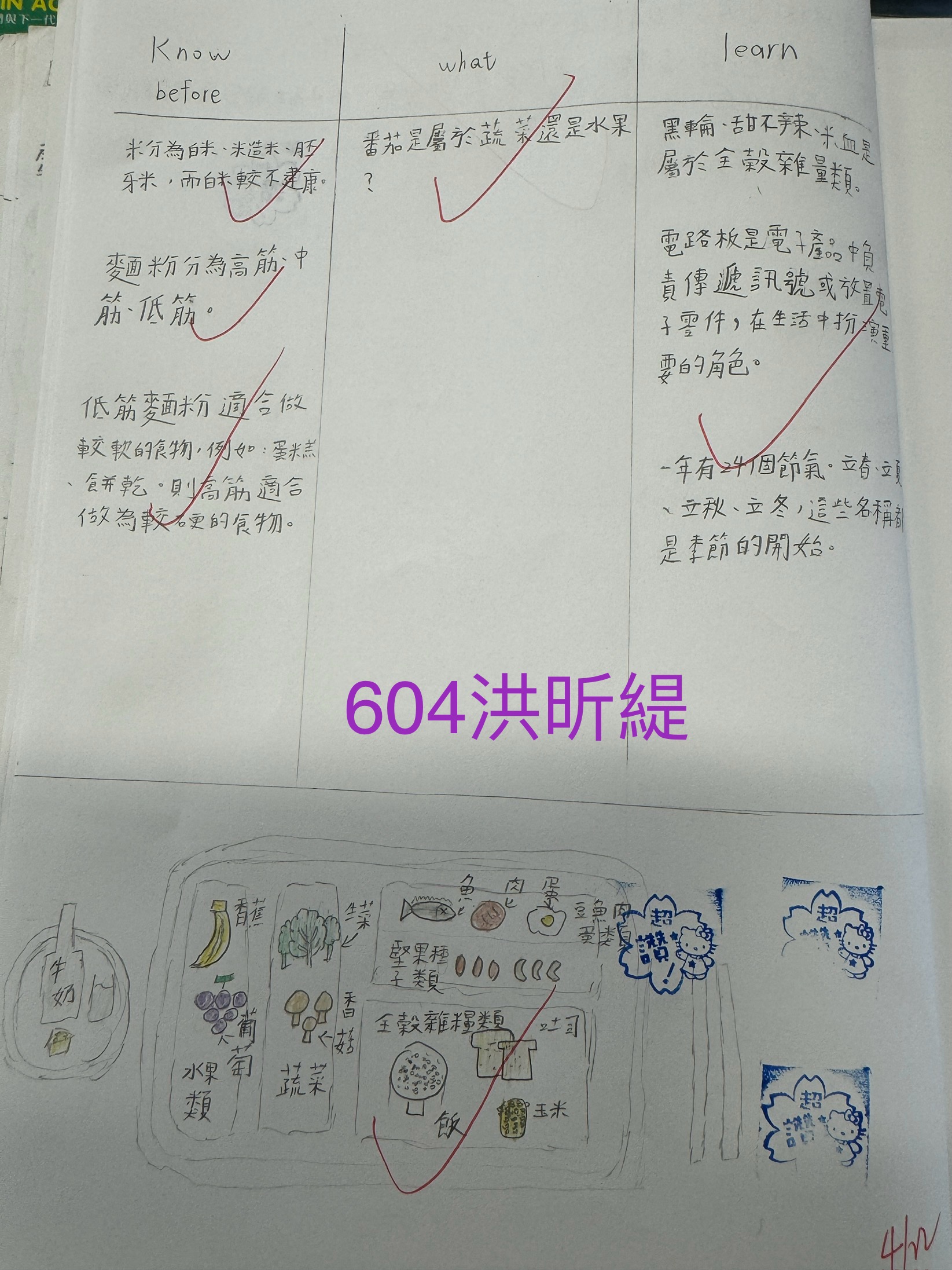 學習歷程資料