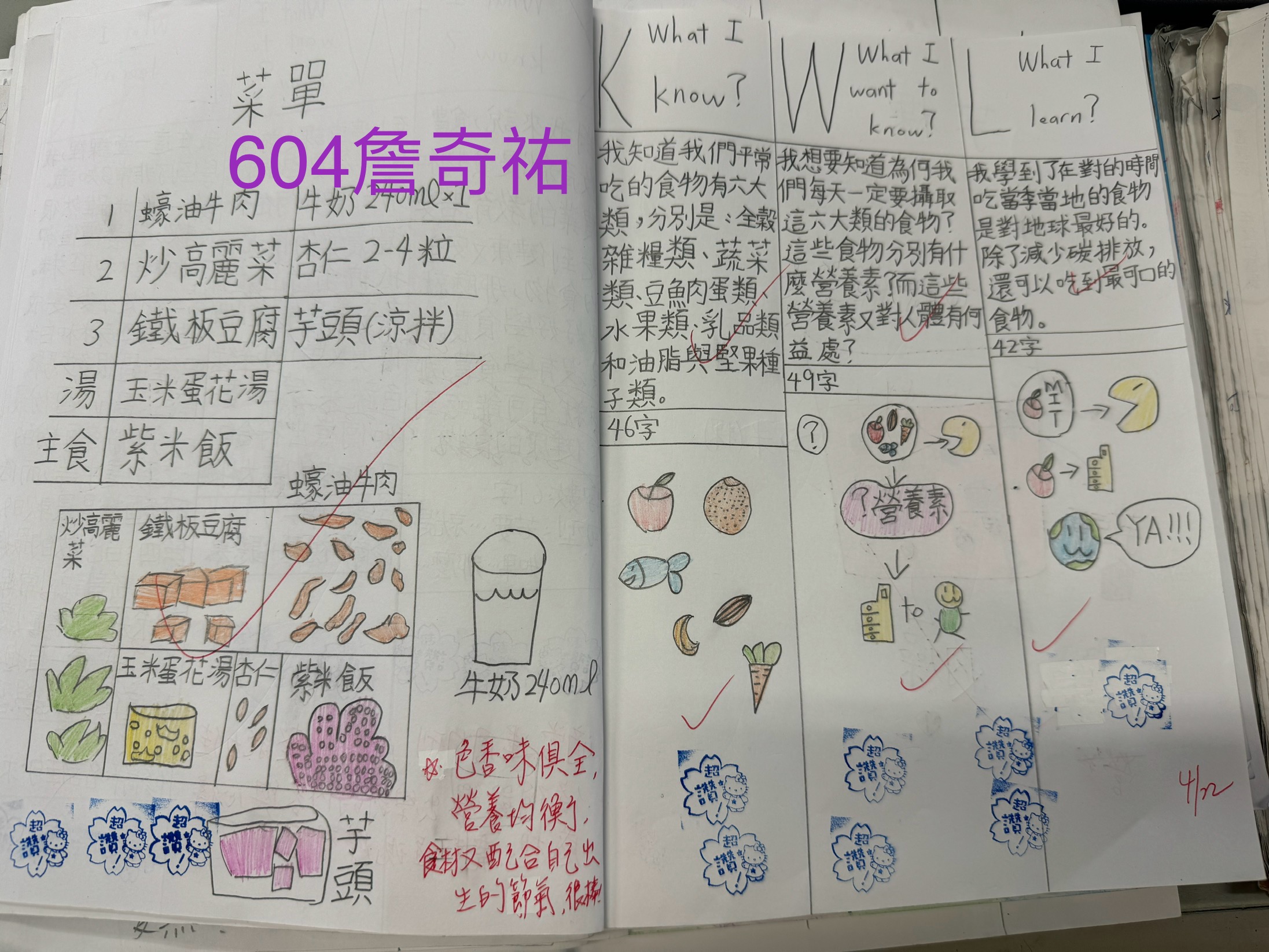 學習歷程資料