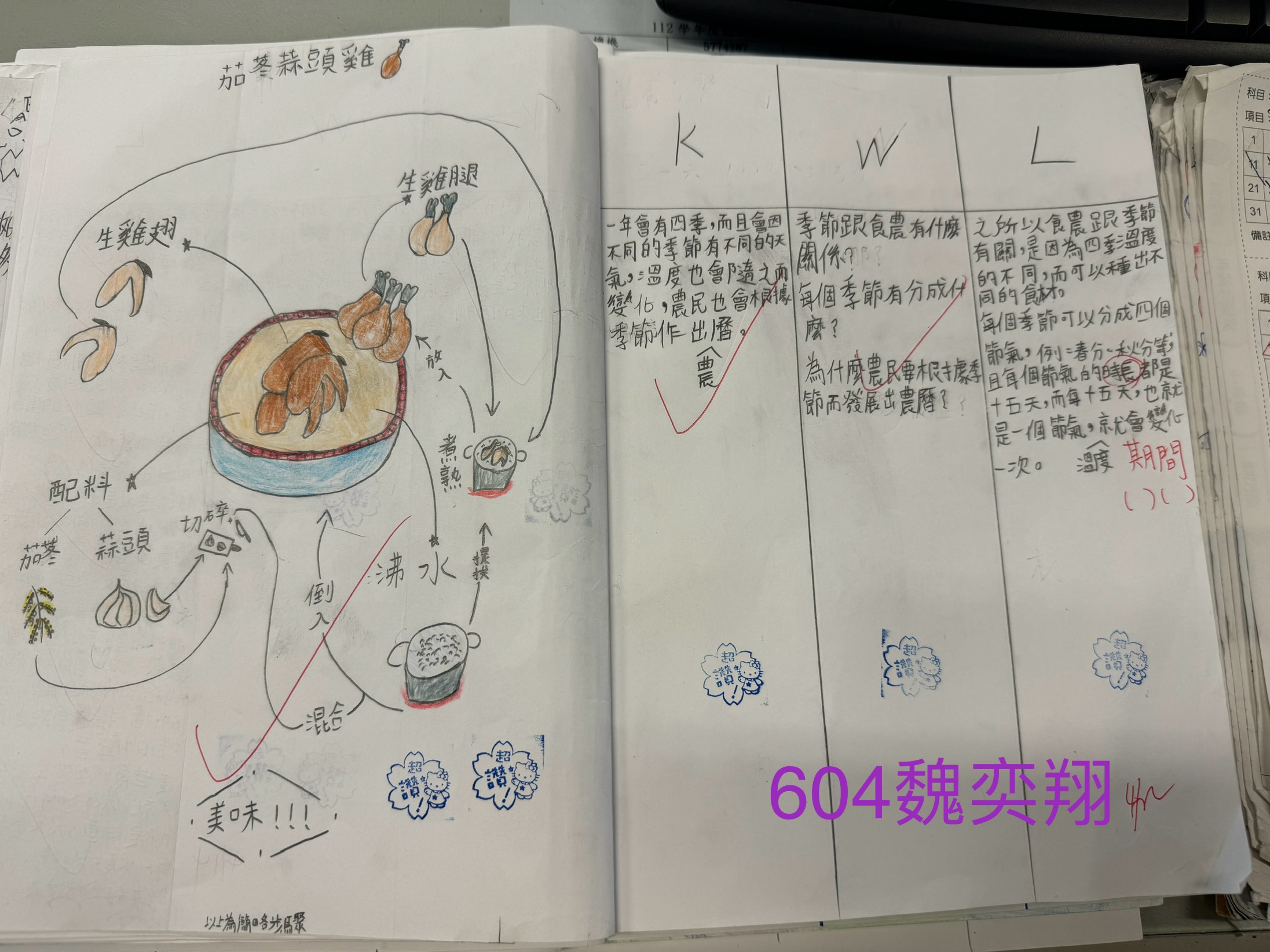 學習歷程資料