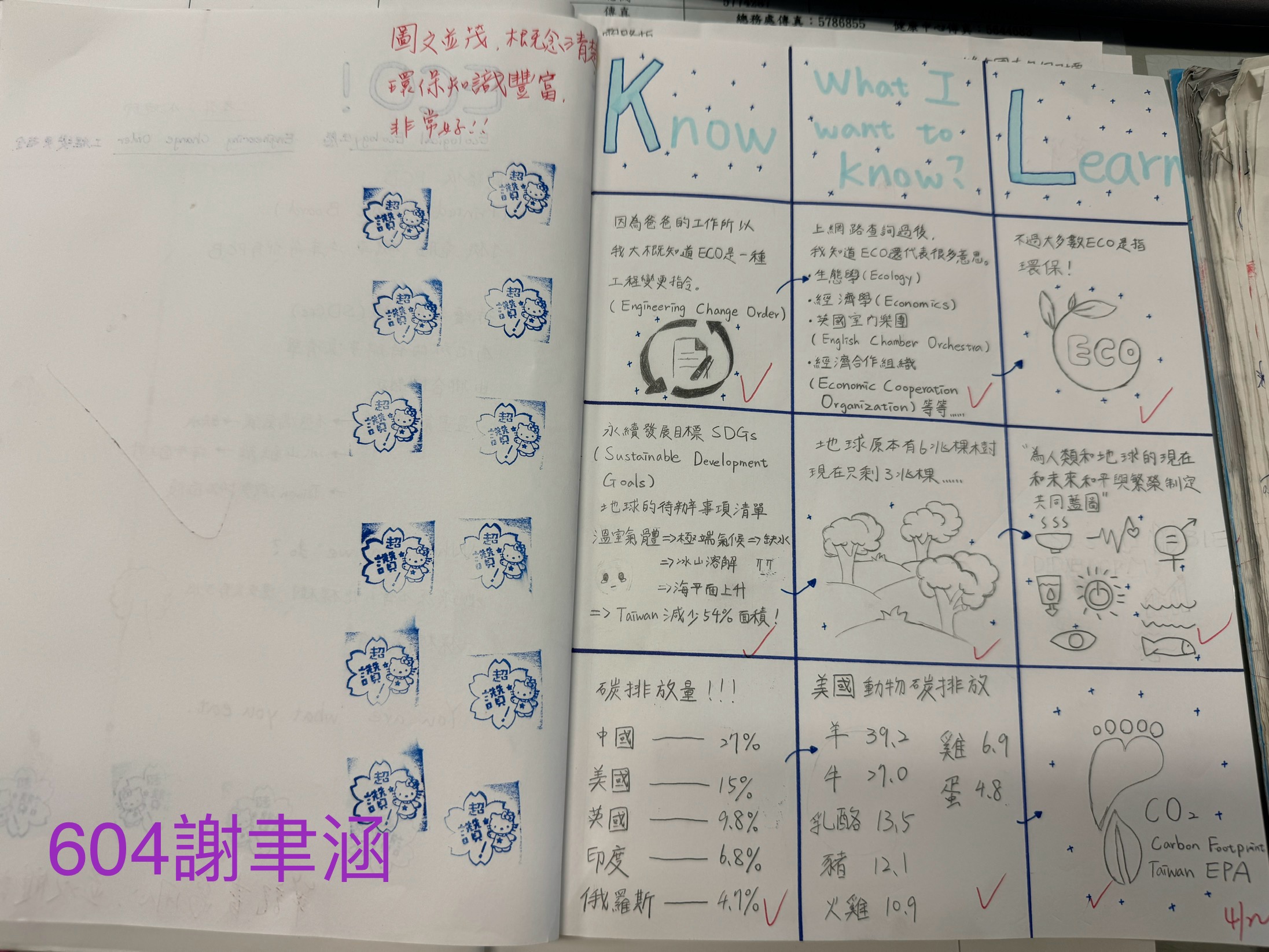 學習歷程資料