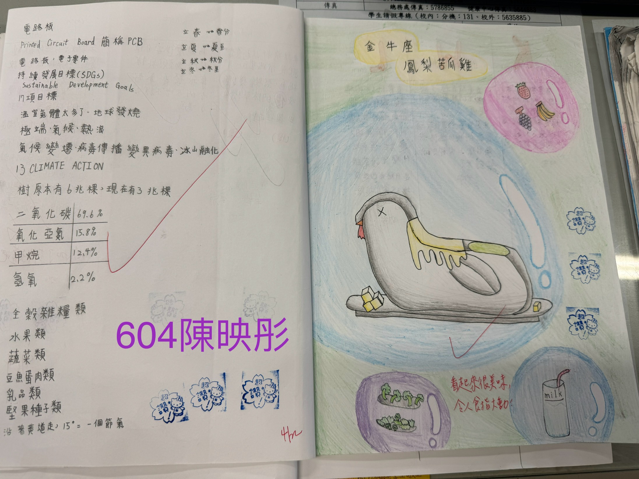 學習歷程資料
