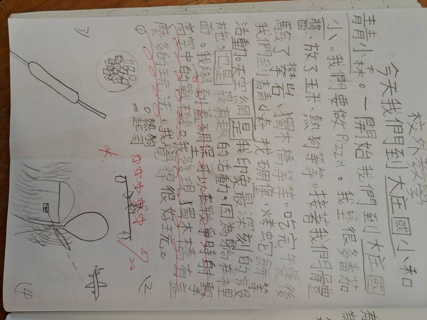 學習紀錄