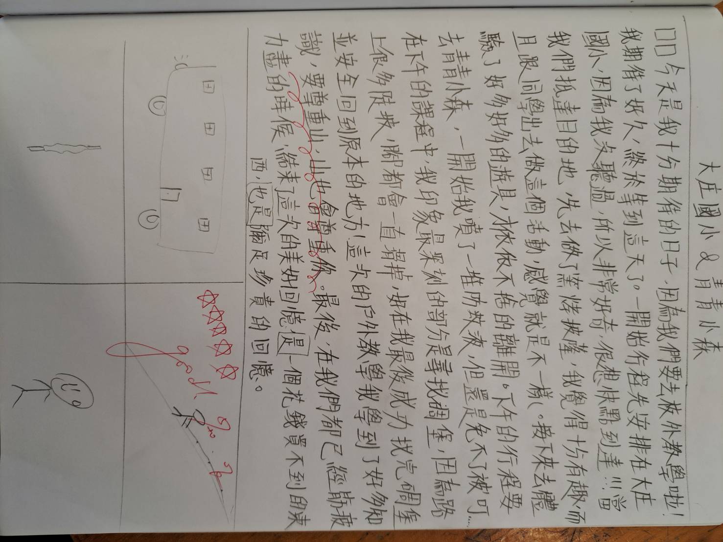 學習紀錄
