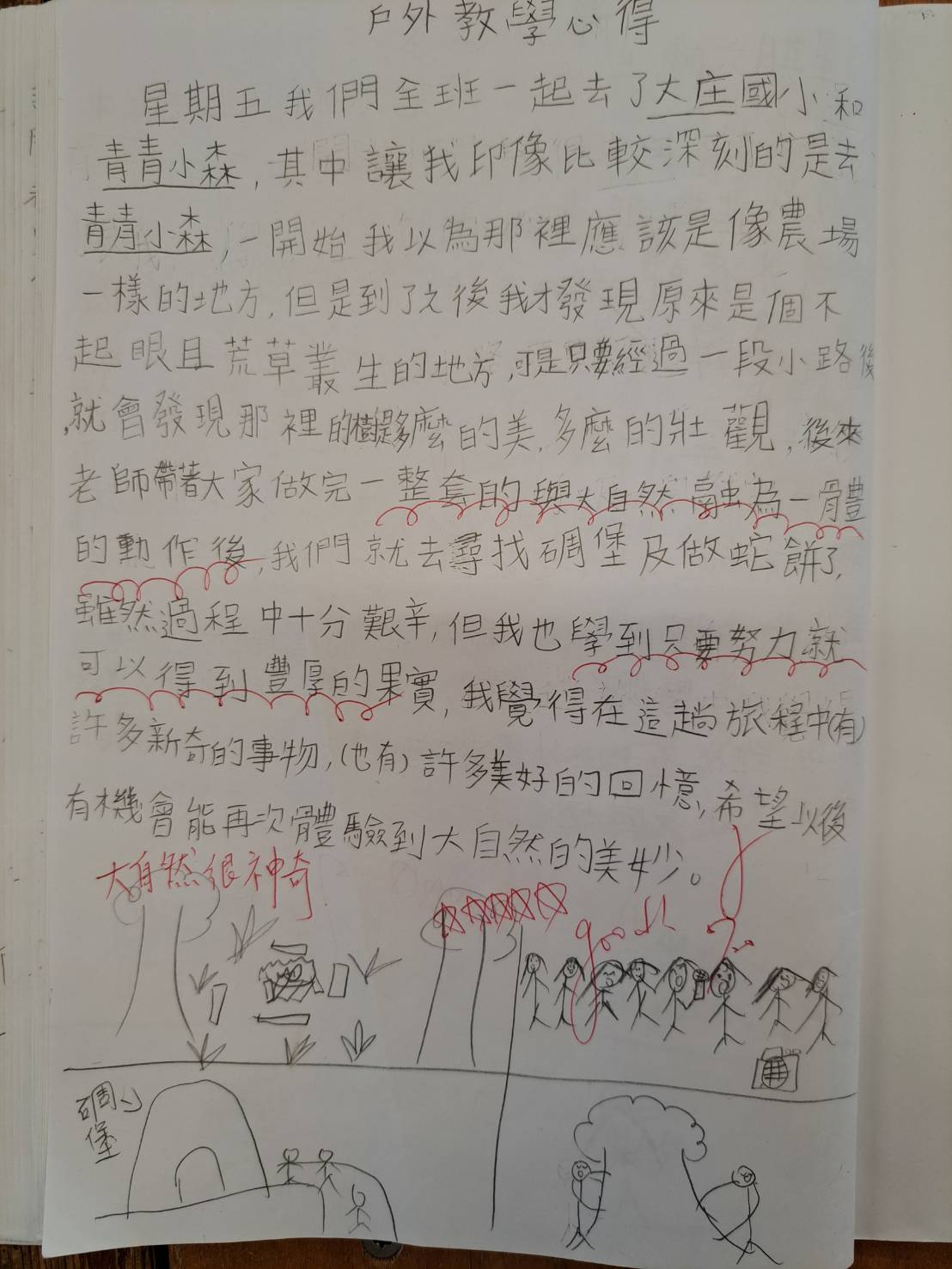 學習紀錄