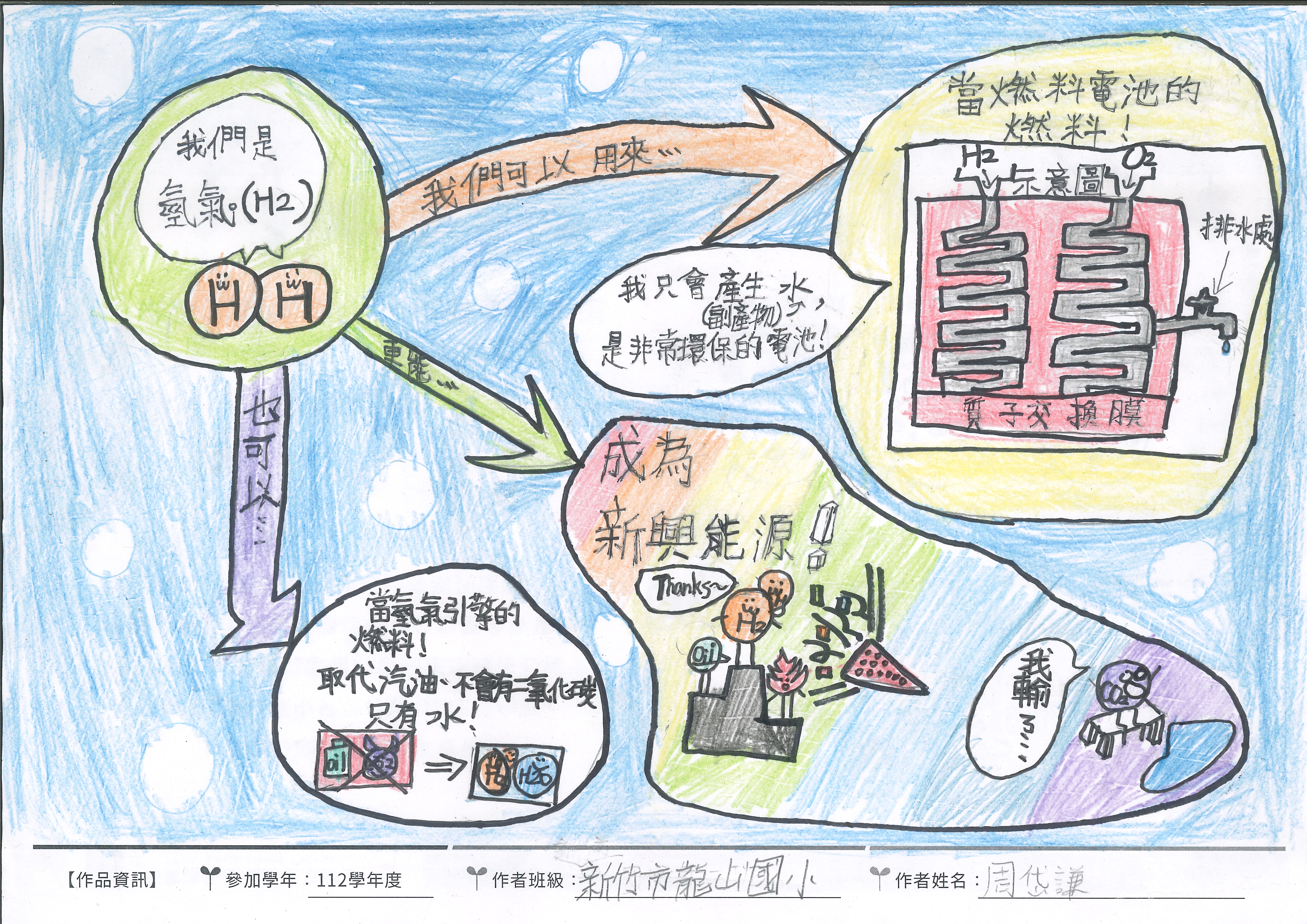 跟著氫一起去旅行