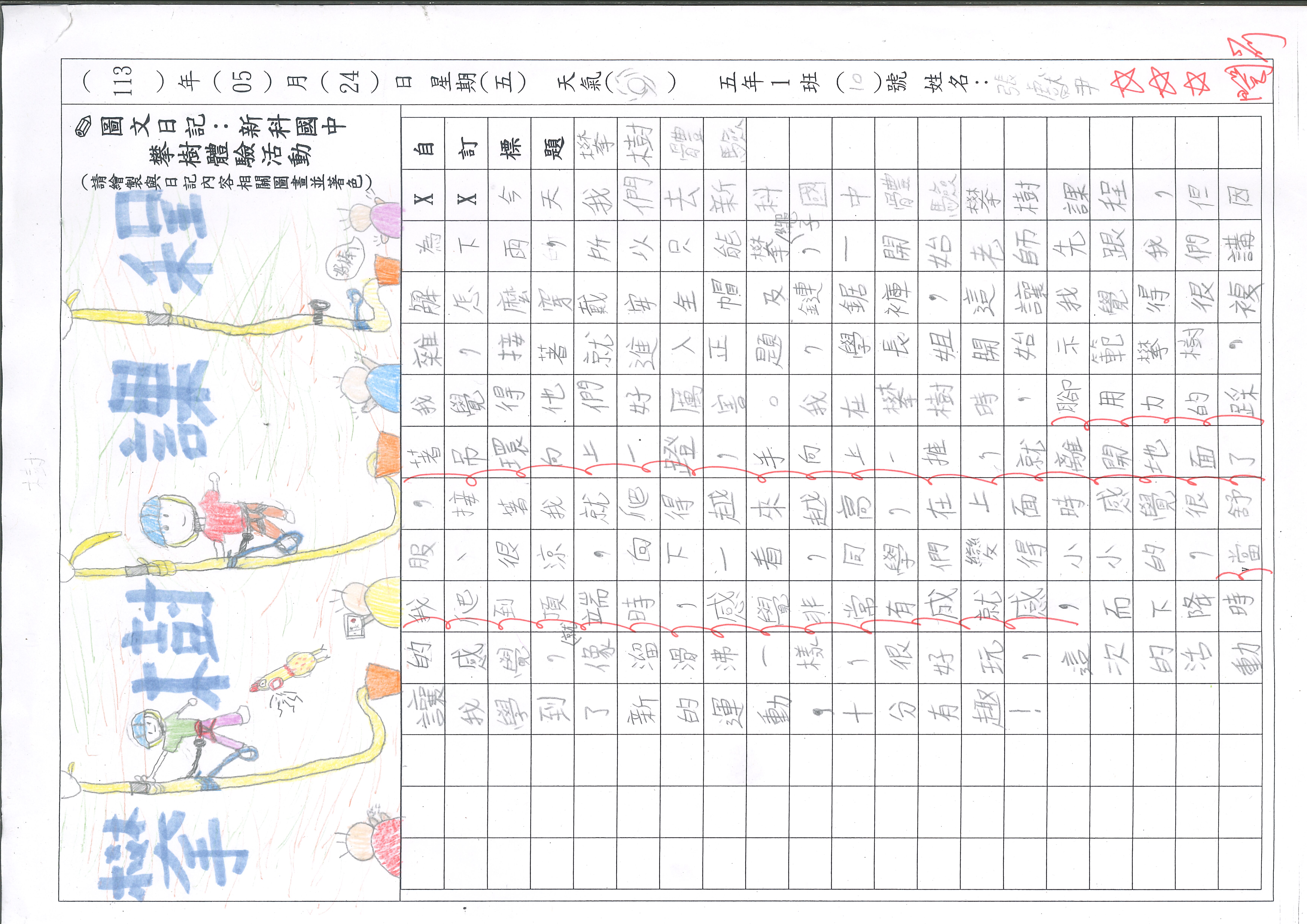 學習心得