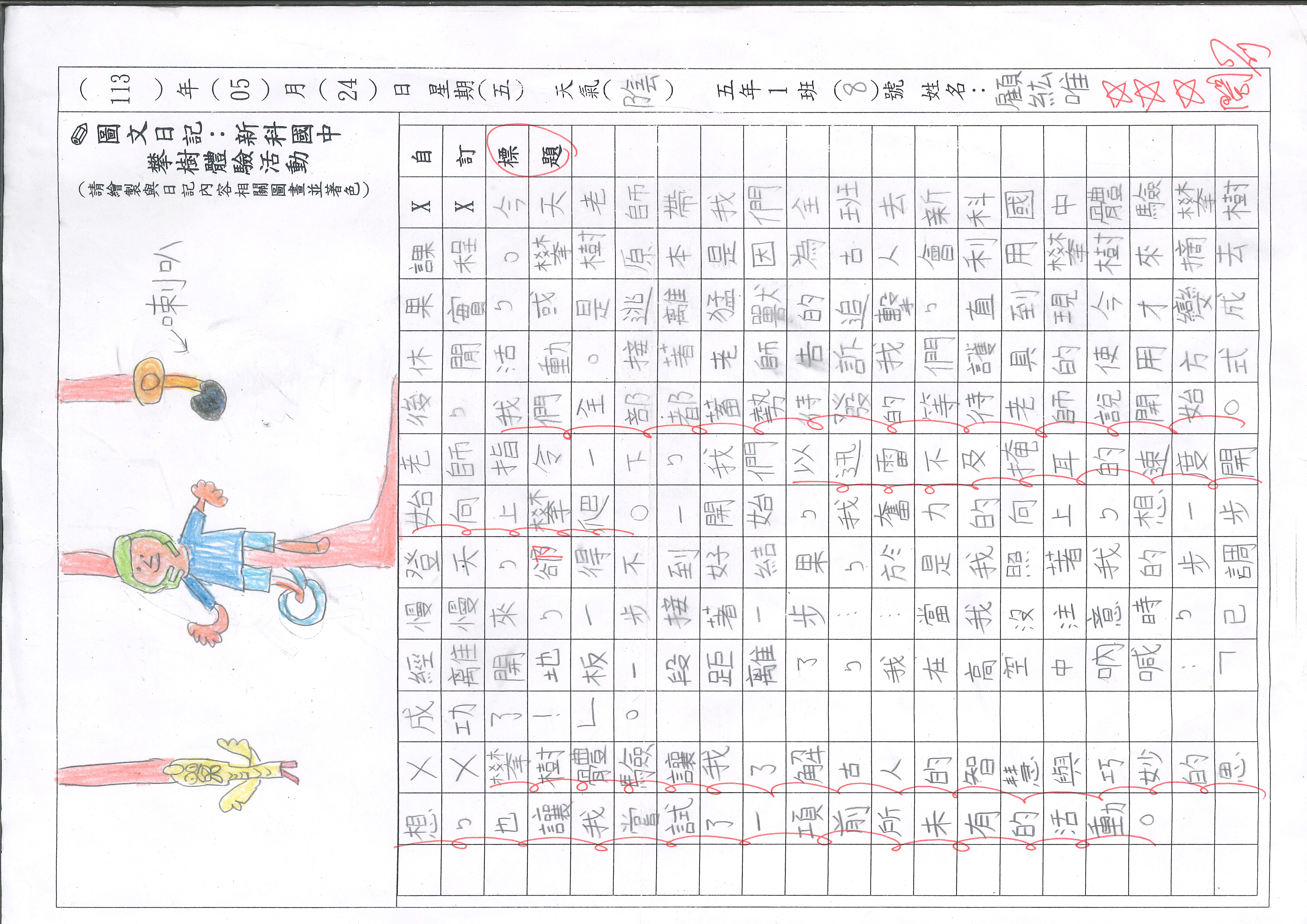 學習心得