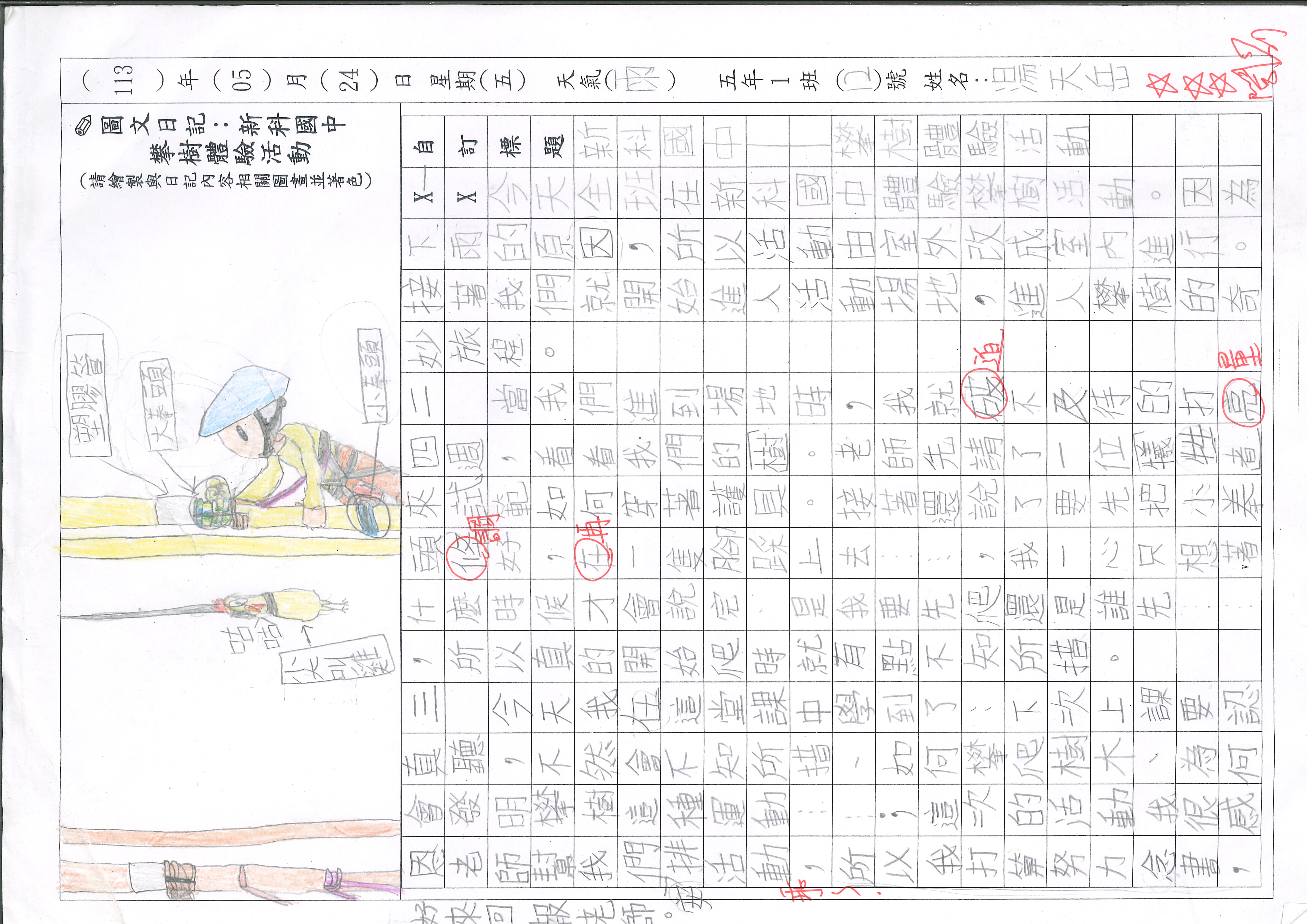 學習心得