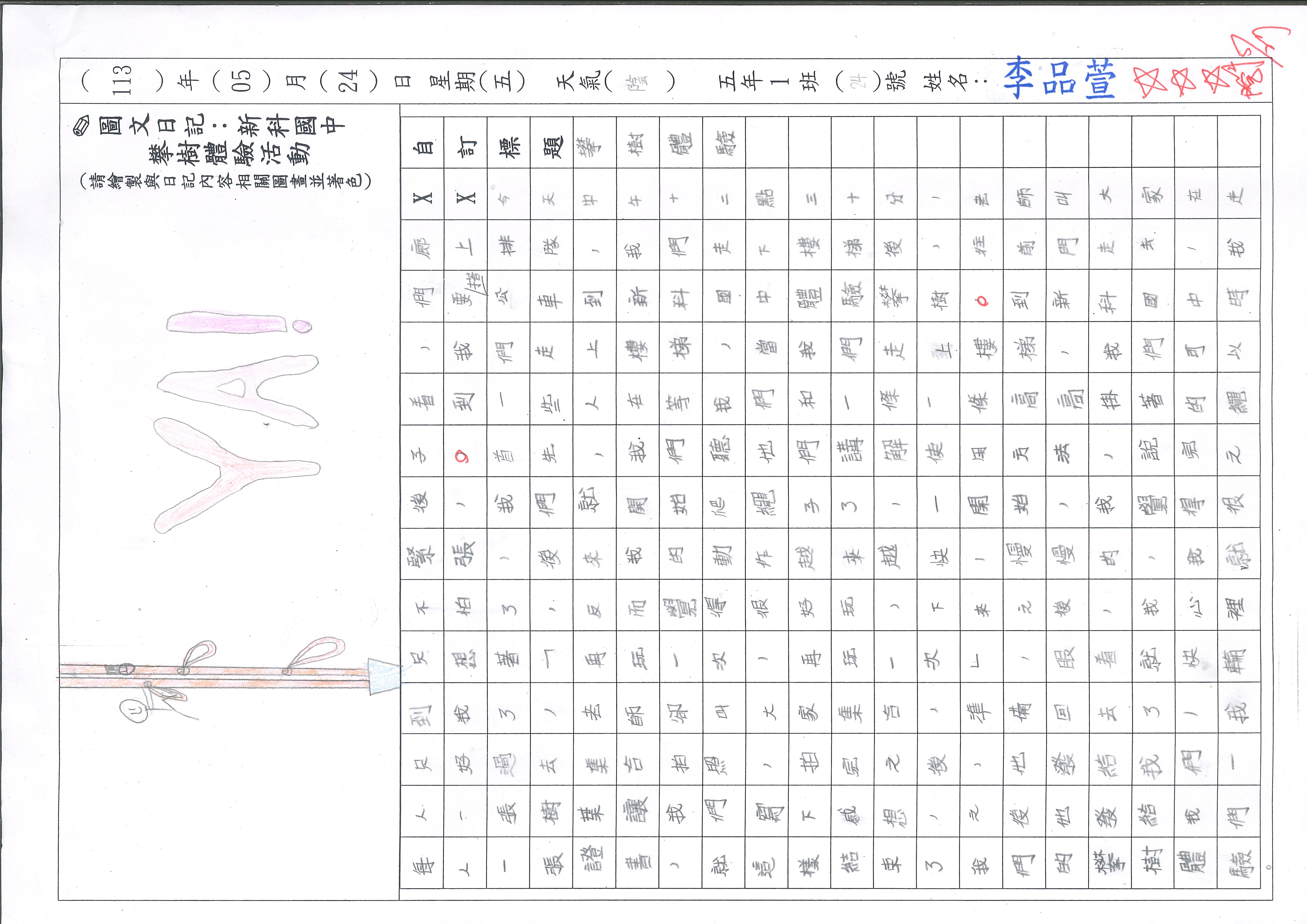 學習心得
