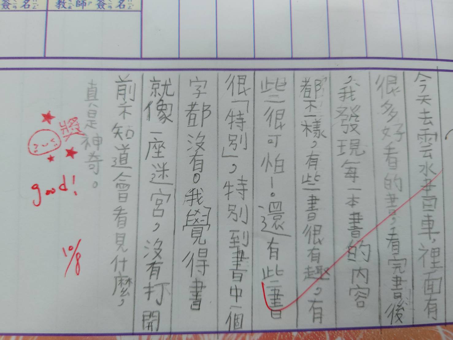 雲水書車