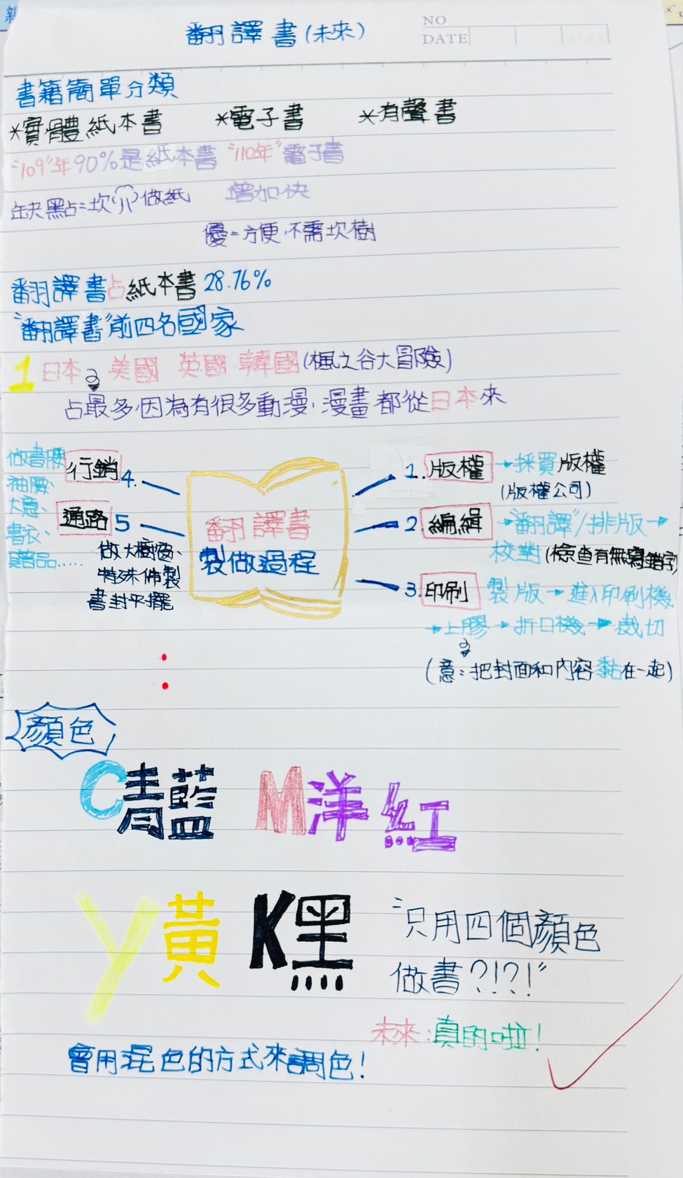 翻譯書不簡單 五年一班