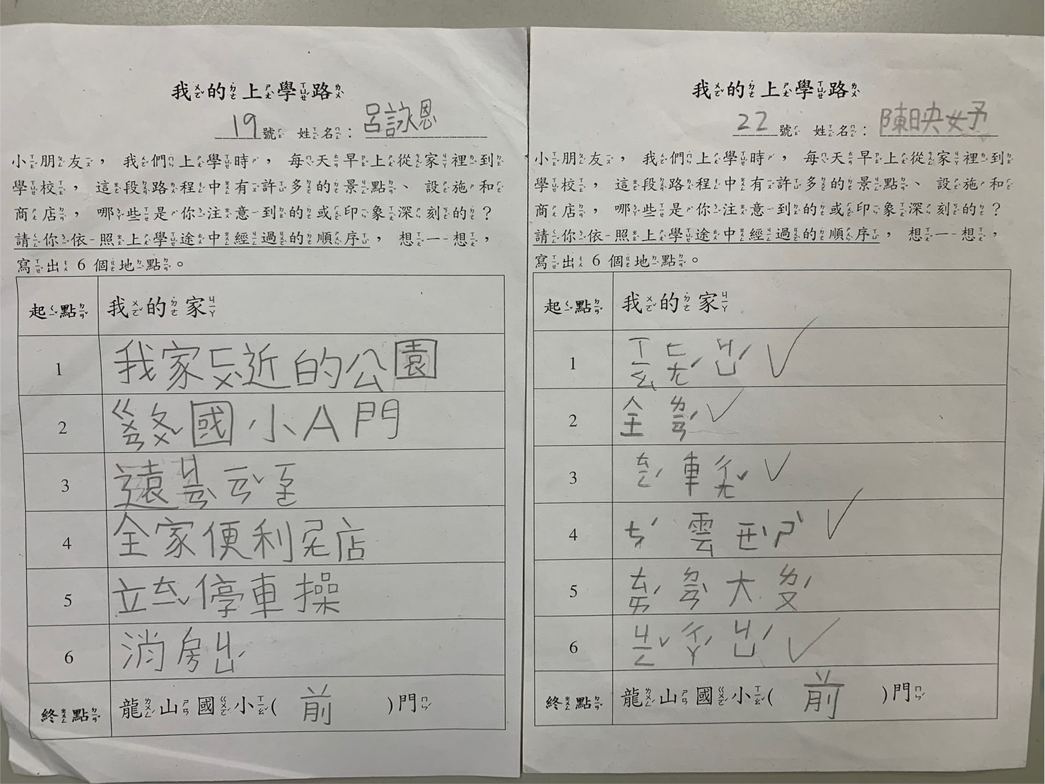 上學路觀察