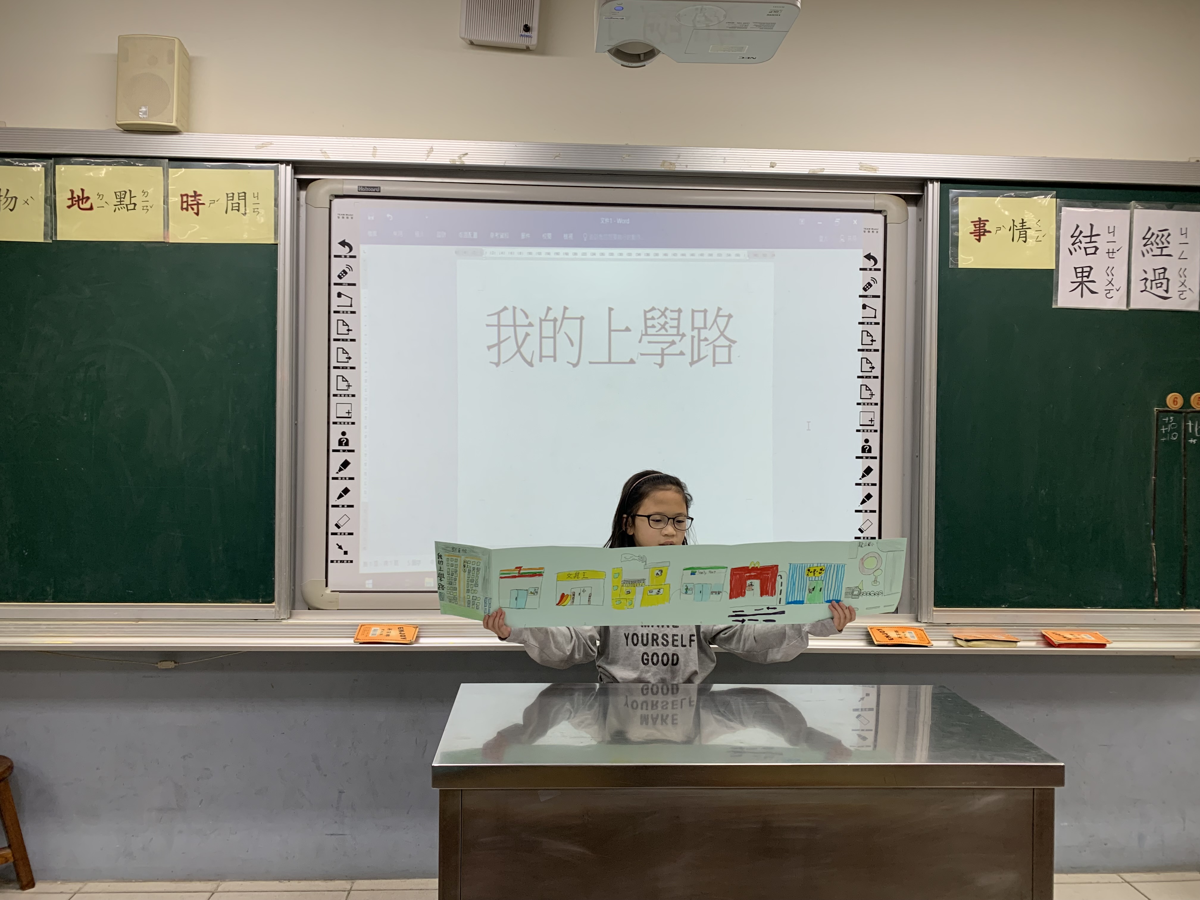 介紹我的 上學路
