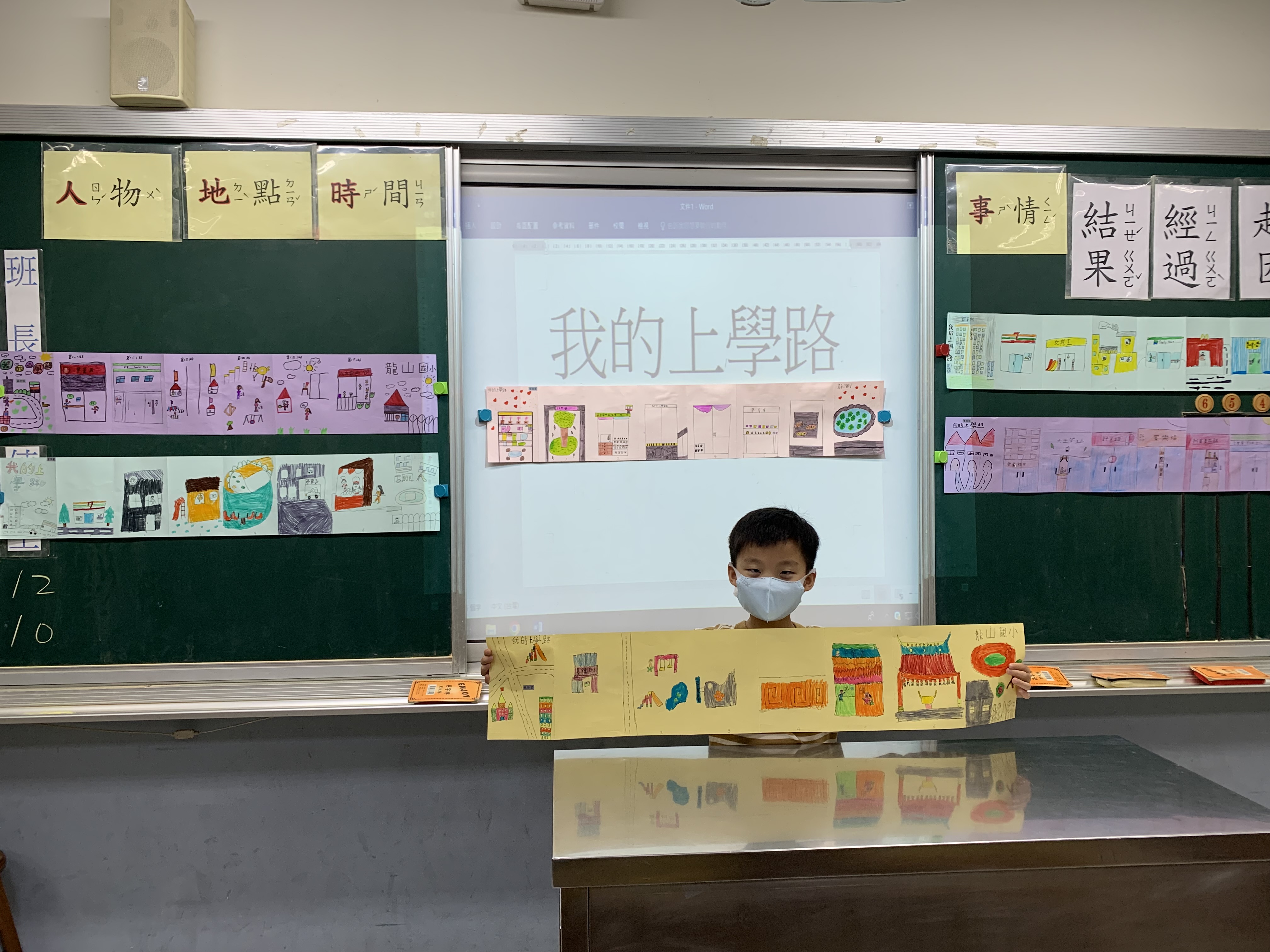 介紹我的 上學路