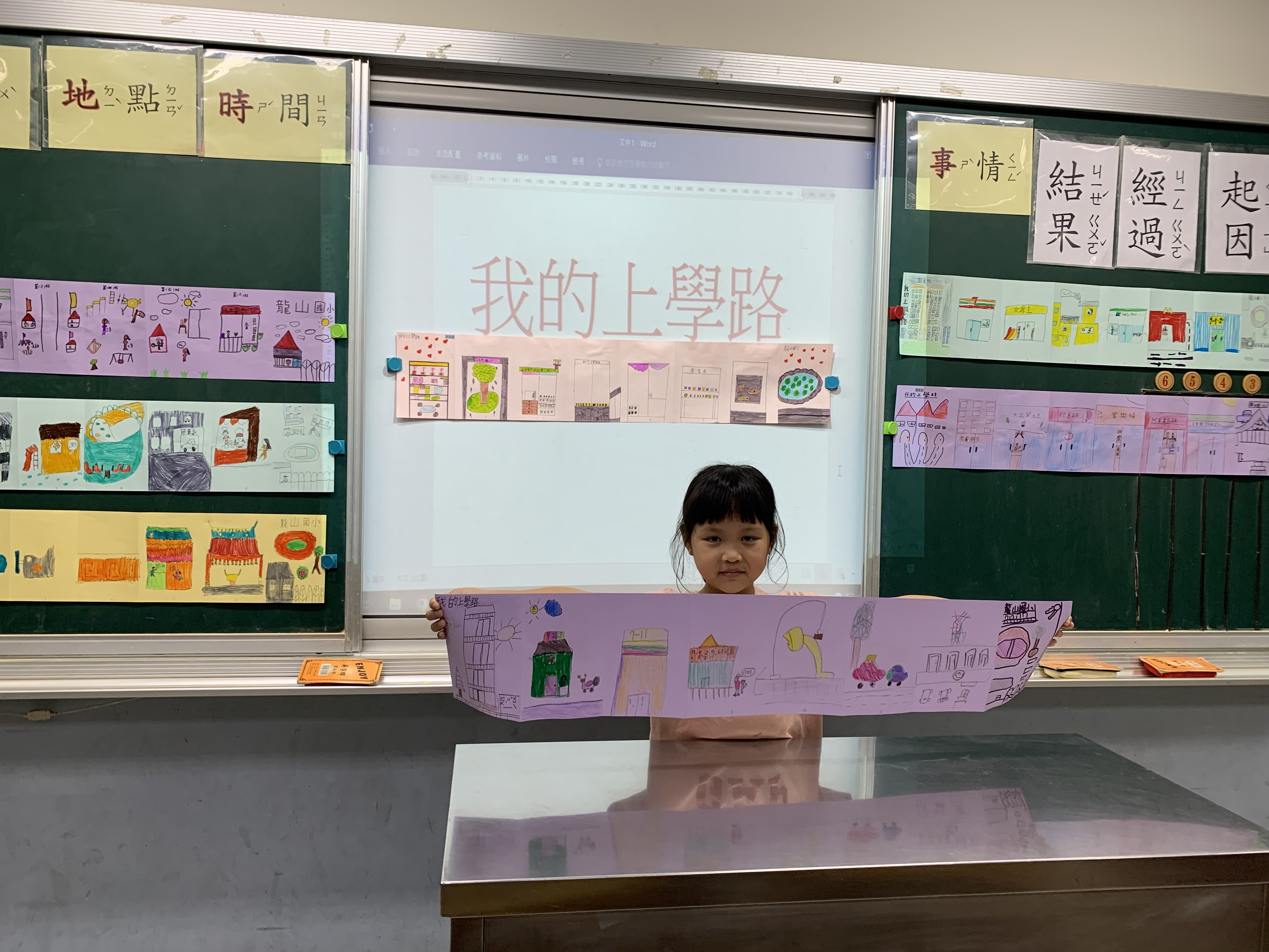 介紹我的 上學路