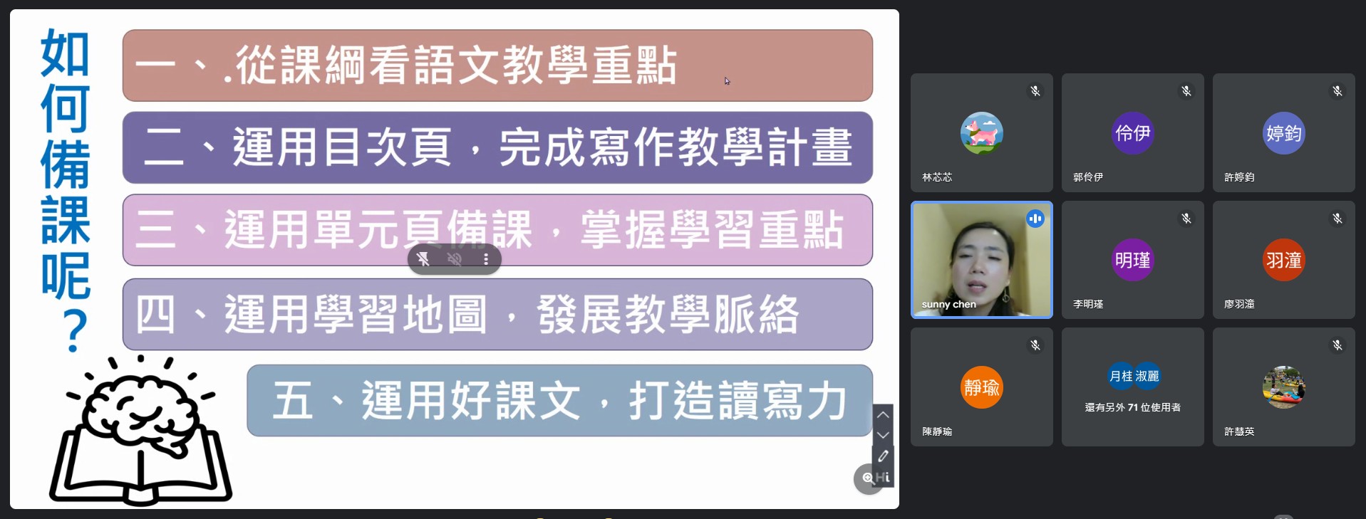 閱讀教育