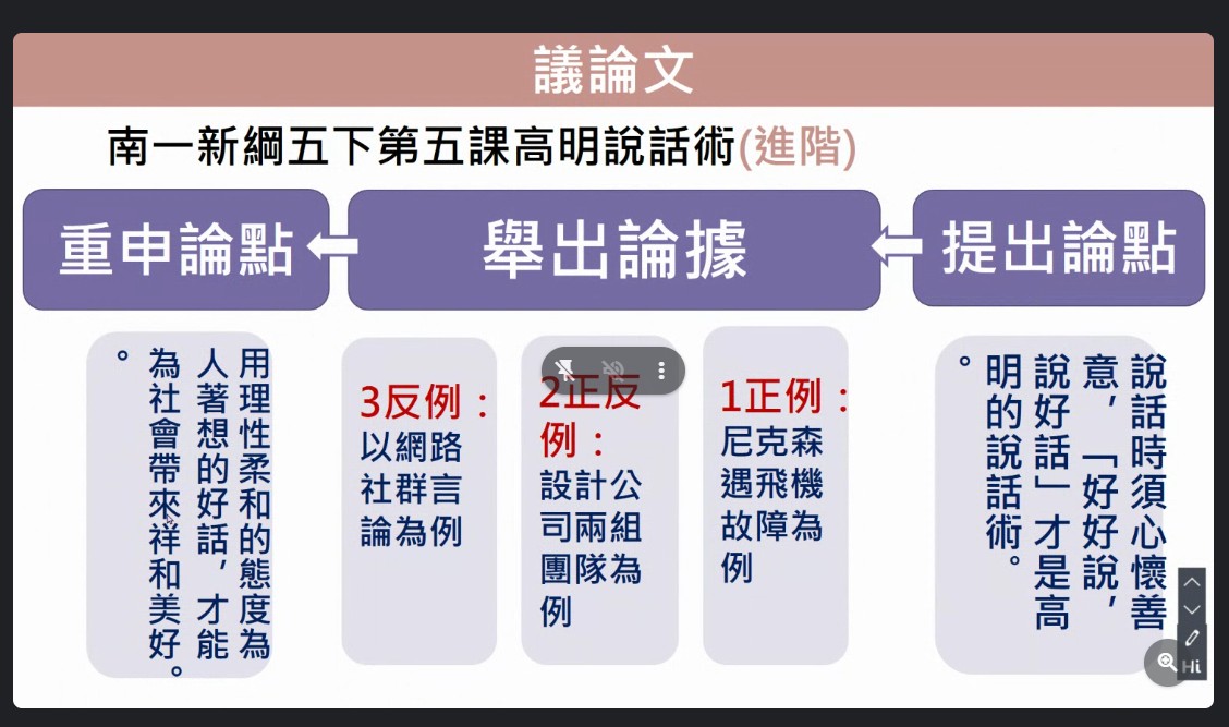 閱讀教育